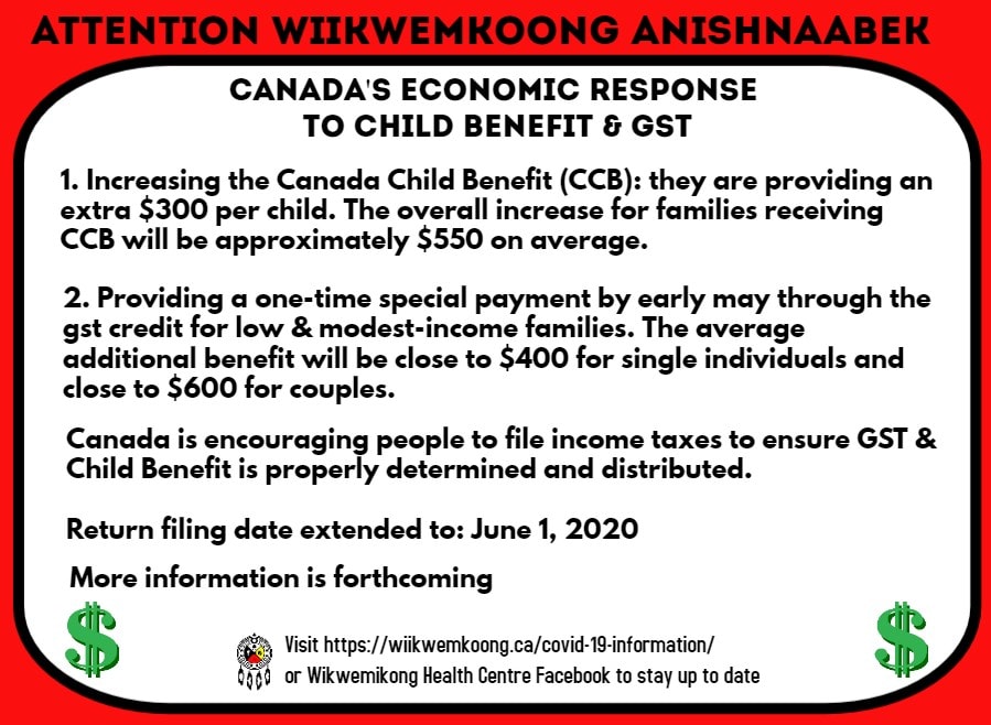 Info about GST and CCB