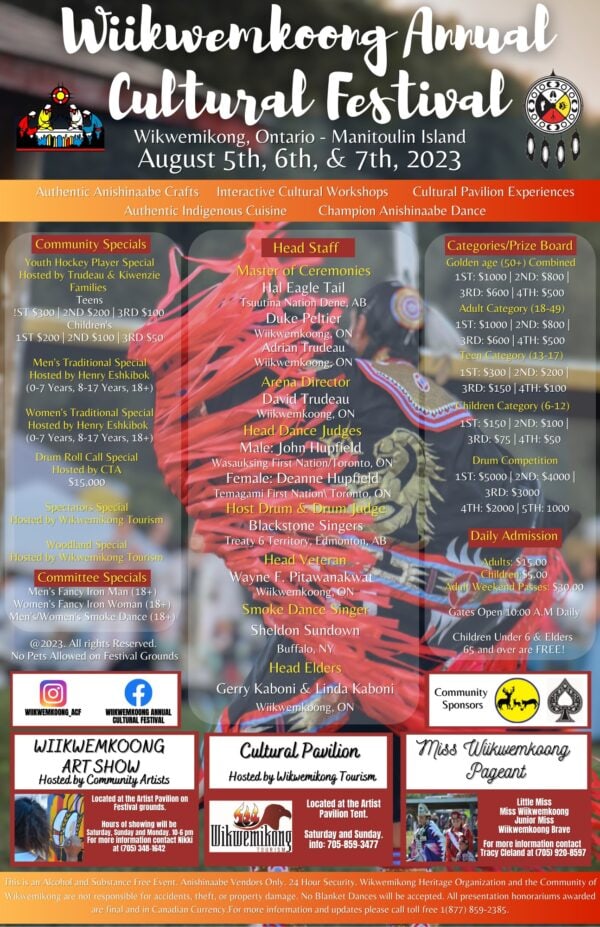 Wiikwemkoong Annual Cultural Festival — Wiikwemkoong Unceded Territory